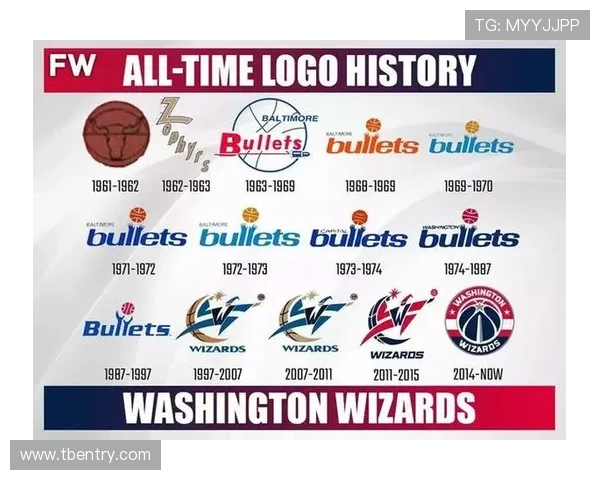 NBA骑士队的队徽设计含义及历史沿革 NBA骑士队的队徽设计含义及历史沿革