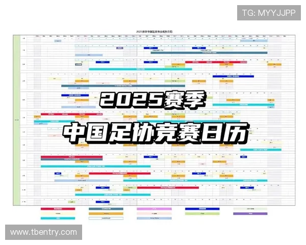 中超联赛第二阶段详细赛程安排及赛事亮点